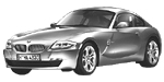 BMW E86 P1865 Fault Code